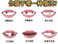 -牙博士口腔品牌连锁(杨浦店)