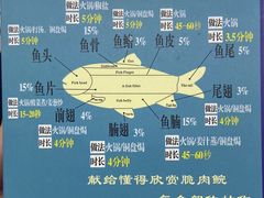 -源港渔村-中山脆肉鲩(博罗店)