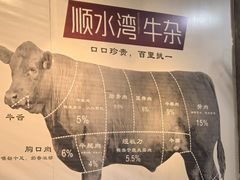 -顺水湾·牛肉牛杂火锅(驾鹤店)