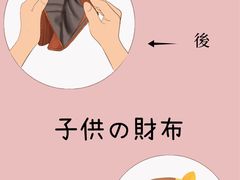 -帝京日语(春熙路旗舰校区)