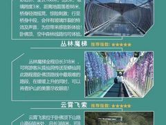 -香炉山国家森林公园