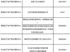 -北京市朝阳区不动产登记中心