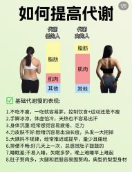 -Fundi张玉珊修身堂·indiba·BTL科技瘦身