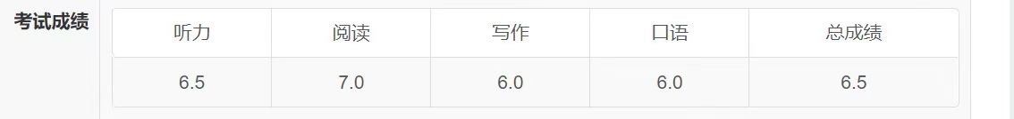 -牛学教育雅思托福PTE·小语种培训(小寨校区)
