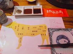 -热血兄弟·炭火烤肉(融侨中心店)
