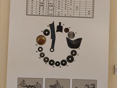 -临沂市博物馆