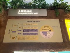 -中国农业博物馆