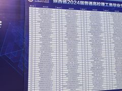 -西安理工大学(金花校区)