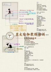 -亚太瑜伽普拉提学院