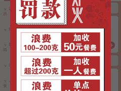 -火炉火自助餐(喜隆多店)