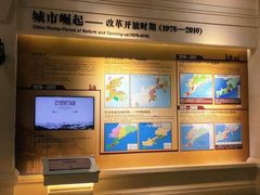 -大连市规划展示中心