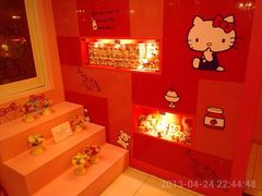 android_upload_pic-Hello Kitty Cafe(弘大店)