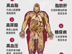 -星动力健身俱乐部(新塘店)