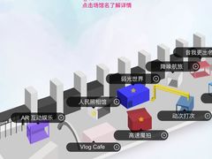 -Sony Store索尼(深圳深业上城店)