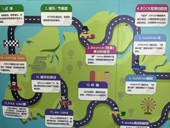 -零下舞度·街舞连锁机构(直沽校区)