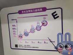 -唯儿诺儿童医院·儿科·眼科·口腔(长宁江苏路店)