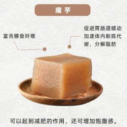 -Fundi张玉珊修身堂·indiba·BTL科技瘦身