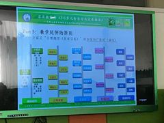 -励步儿童成长中心·英语启蒙·剑桥考级·KET(八佰伴校区)