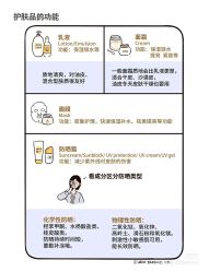 -凡碧诗毛孔清洁收细