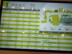 -万达广场(松江店)