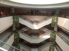 -上海博物馆(人民广场馆)