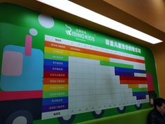 -启蒙时光托育中心(新北k12店)