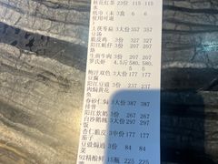 -张家卫·阳江菜·小海鲜(肥婆湾桥店)