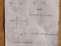 -新东方·考研·四六级·专转本(全民校区)