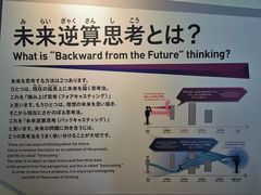 -日本科学未来馆
