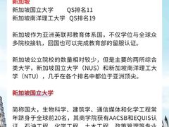 -新航道雅思托福考研(天河岗顶校区)