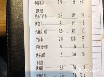 吃重口吃辣的朋友都可以试试