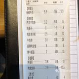 吃重口吃辣的朋友都可以试试