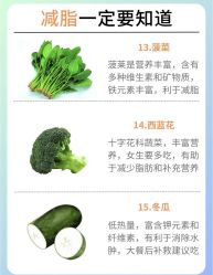 -Fundi张玉珊修身堂·indiba·BTL科技瘦身