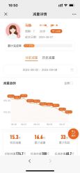 -丽减美瘦吧·减肥瘦身