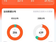 -乐刻运动健身(南山西丽366大街店)