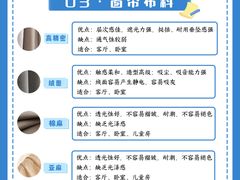 -研筑国际设计事务所(总店)