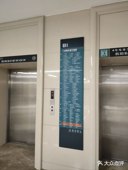中国人民解放军总医院(301医院)图片