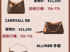 -海星奢选二手奢侈品手表包包鉴定回收寄卖(墨玉南路店)