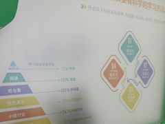 -童程童美信奥赛科技特长·乐高编程科创机器人(万达银盆岭校区)