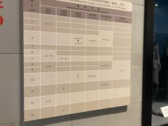 -北京周口店北京人遗址博物馆