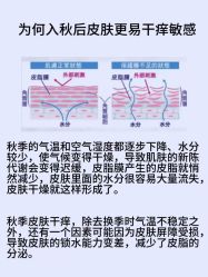-天其美科学美肤·生发健康管理