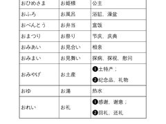 -帝京日语(春熙路旗舰校区)