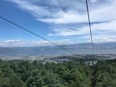 -苍山感通索道