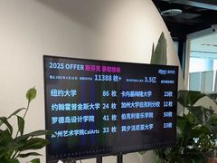-新东方斯芬克艺术留学作品集培训(重庆校区)