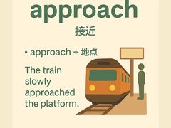 -新航道雅思托福·留学·考研培训(人民广场校区)