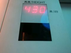 -上海环球金融中心云端足球盛典