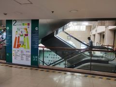 -上海市普陀区中心医院