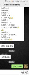 -Lily纤美·科技减脂中心