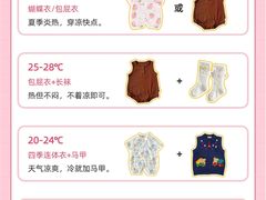 -佳禾月嫂育儿嫂(拱墅店)
