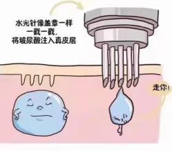 -S庆熙美学皮肤管理